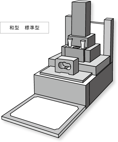 和型 標準型